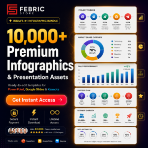 10k+ PowerPoint Infographic Slides And 20k+ Vector Icons by Febric